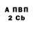 Альфа ПВП кристаллы Ronaldo Bronola